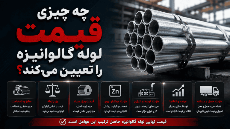 چه چیزی قیمت لوله گالوانیزه را تعیین میکند؟