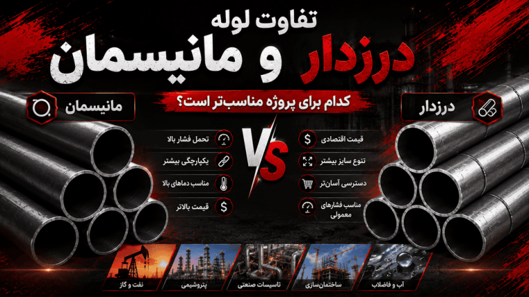 تفاوت لوله مانیسمان و درزدار؛ کدام برای پروژه مناسبتر است؟